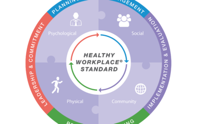 Excellence Canada Unveils the Future of Work with Its Updated Standards of Excellence